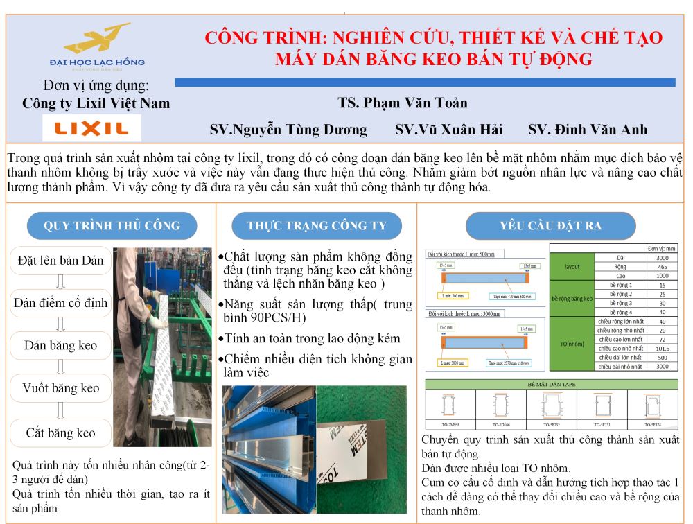 Công trình: Nghiên cứu, thiết kế và chế tạo Máy dán băng keo bán tự động