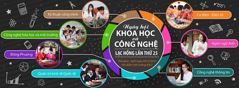 Hội nghị nghiên cứu khoa học